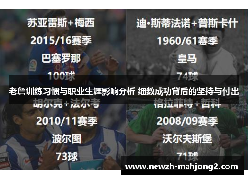 老詹训练习惯与职业生涯影响分析 细数成功背后的坚持与付出