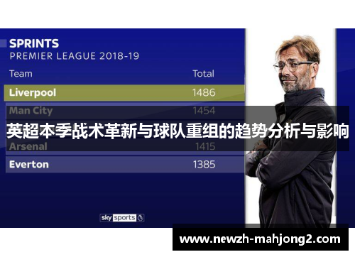 英超本季战术革新与球队重组的趋势分析与影响