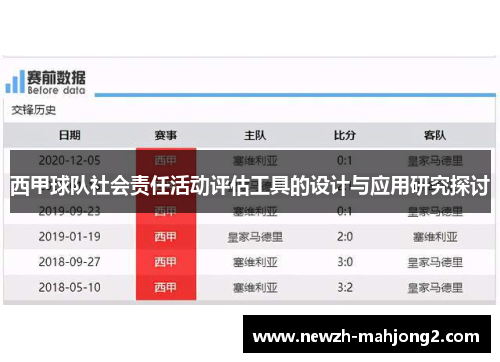 西甲球队社会责任活动评估工具的设计与应用研究探讨 西甲球队社会责任活动评估工具的设计与应用研究探讨