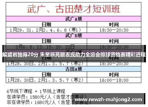 解盛岩独得20分 朱星辰亮眼表现助力全运会排球资格赛精彩进程 解盛岩独得20分 朱星辰亮眼表现助力全运会排球资格赛精彩进程