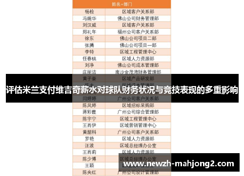 评估米兰支付维吉奇薪水对球队财务状况与竞技表现的多重影响 评估米兰支付维吉奇薪水对球队财务状况与竞技表现的多重影响