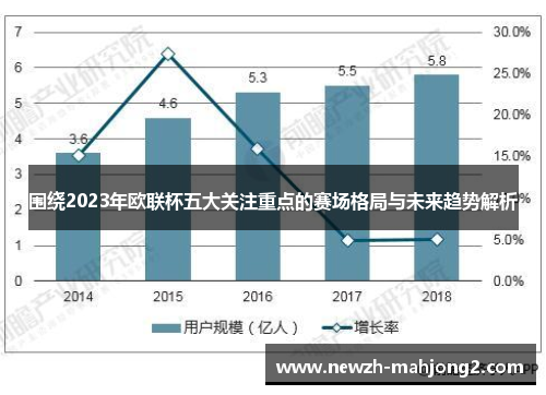 围绕2023年欧联杯五大关注重点的赛场格局与未来趋势解析