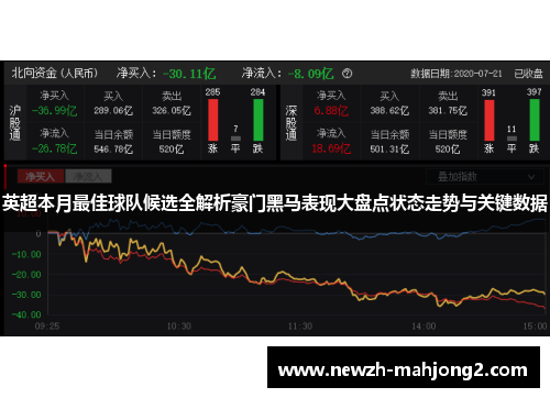 英超本月最佳球队候选全解析豪门黑马表现大盘点状态走势与关键数据