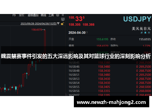 魏震禁赛事件引发的五大深远影响及其对篮球行业的深刻影响分析