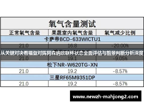 从关键对决看福登对阵阿森纳欧联杯状态全面评估与前景判断分析深度 从关键对决看福登对阵阿森纳欧联杯状态全面评估与前景判断分析深度
