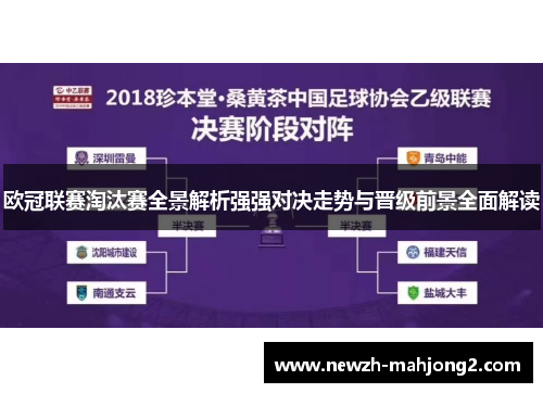 欧冠联赛淘汰赛全景解析强强对决走势与晋级前景全面解读 欧冠联赛淘汰赛全景解析强强对决走势与晋级前景全面解读