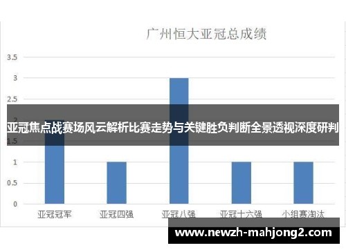 亚冠焦点战赛场风云解析比赛走势与关键胜负判断全景透视深度研判 亚冠焦点战赛场风云解析比赛走势与关键胜负判断全景透视深度研判
